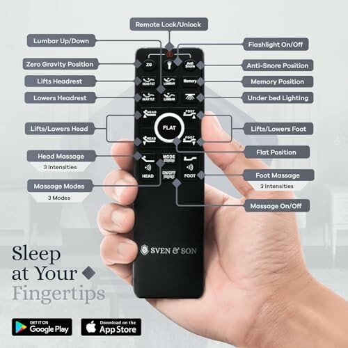 Remote control for adjustable bed with labeled buttons for various functions.