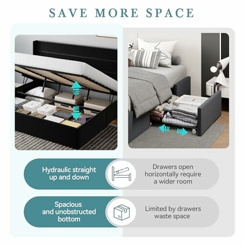 Comparison of bed storage options: hydraulic lift with spacious bottom vs. drawers requiring more room.